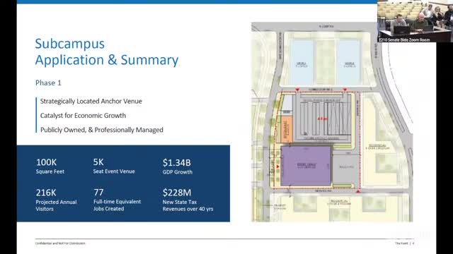 Developers propose 5000-seat venue to enhance 600-acre mixed-use project