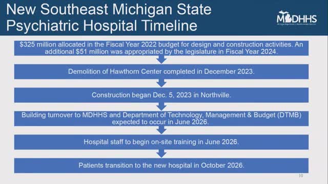 New Southeast Michigan Psychiatric Hospital breaks ground with extensive modern features