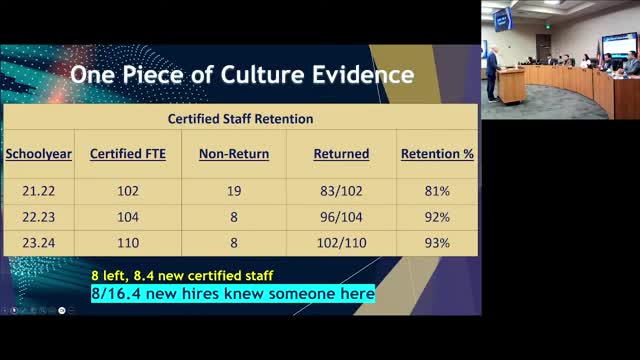 Doctor Sorensen presents promising educational data to Tallahassee High School District Board