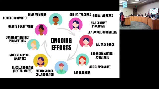 Tolleson School District enhances support for multilingual and refugee students