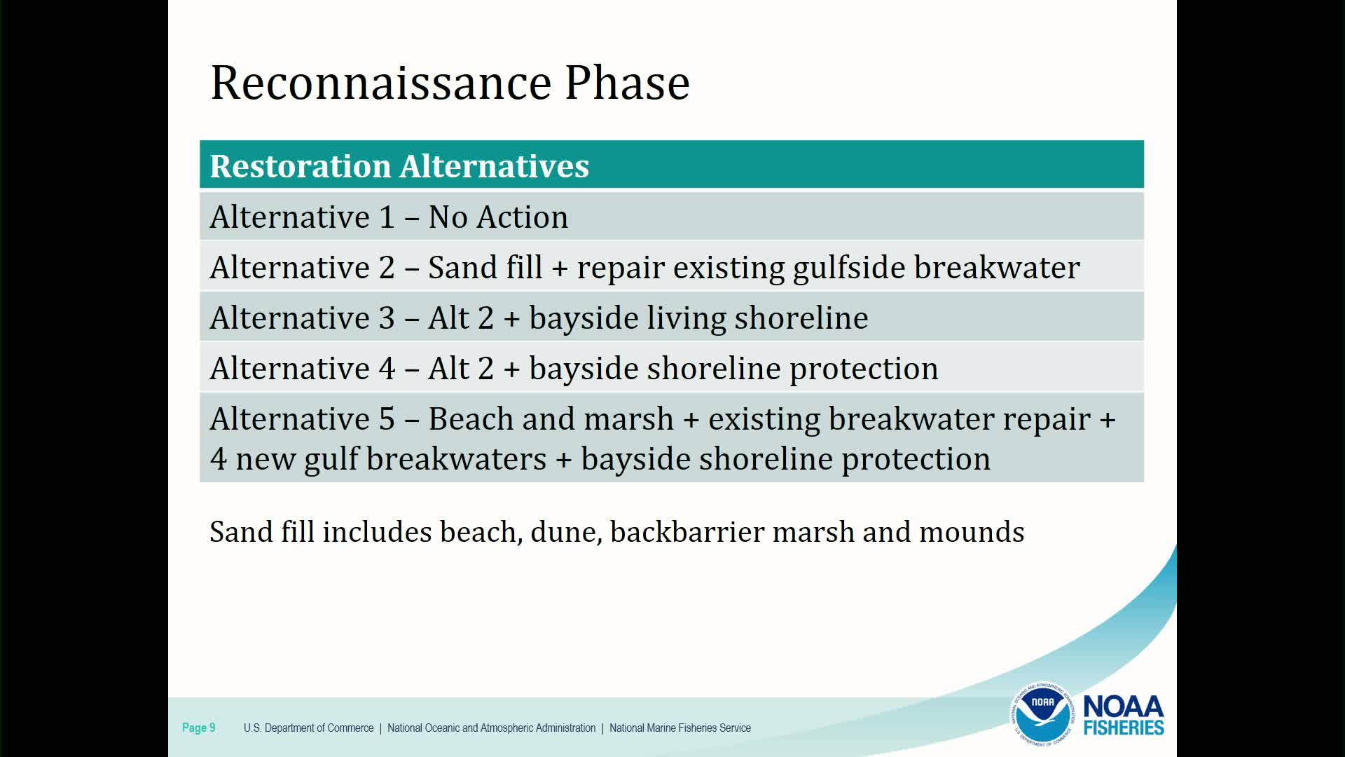 Louisiana officials propose alternatives for island restoration project