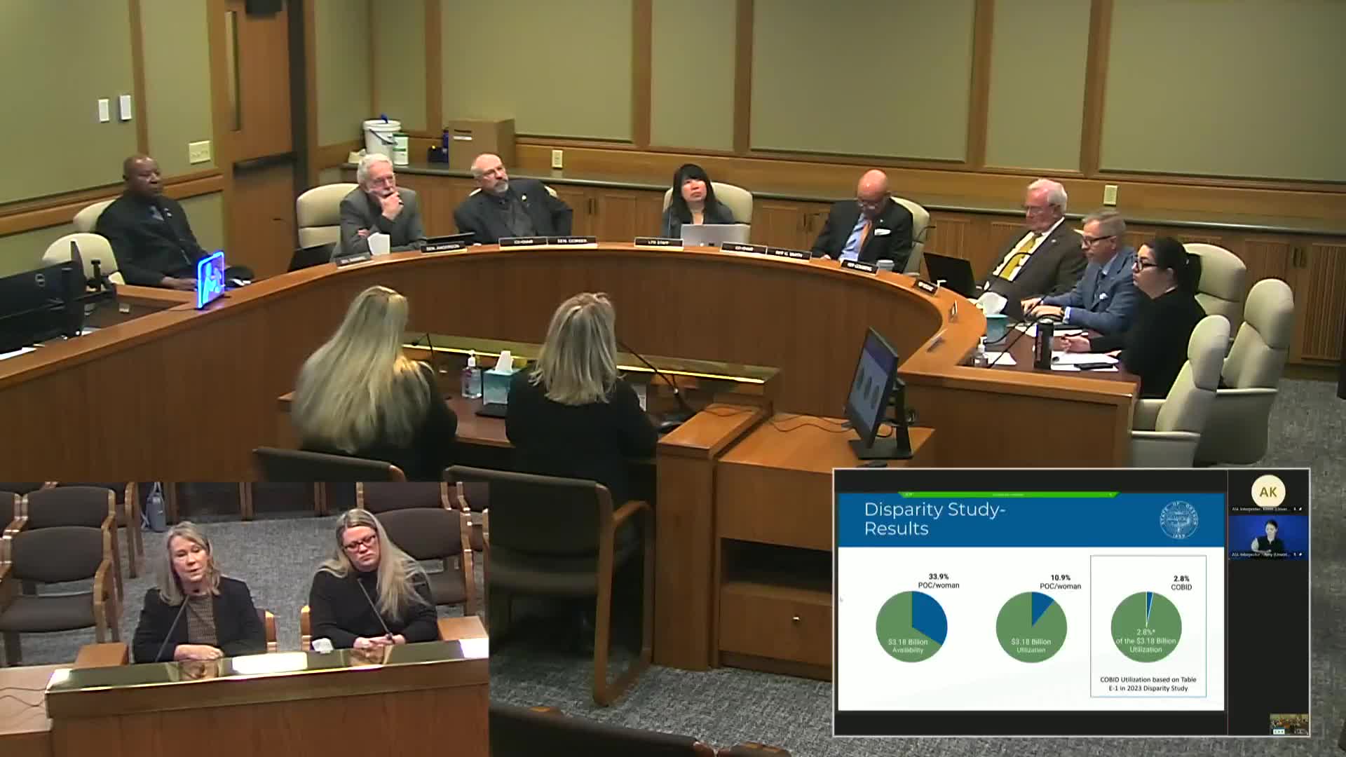 Oregon hosts monthly small business summits in partnership with development centers