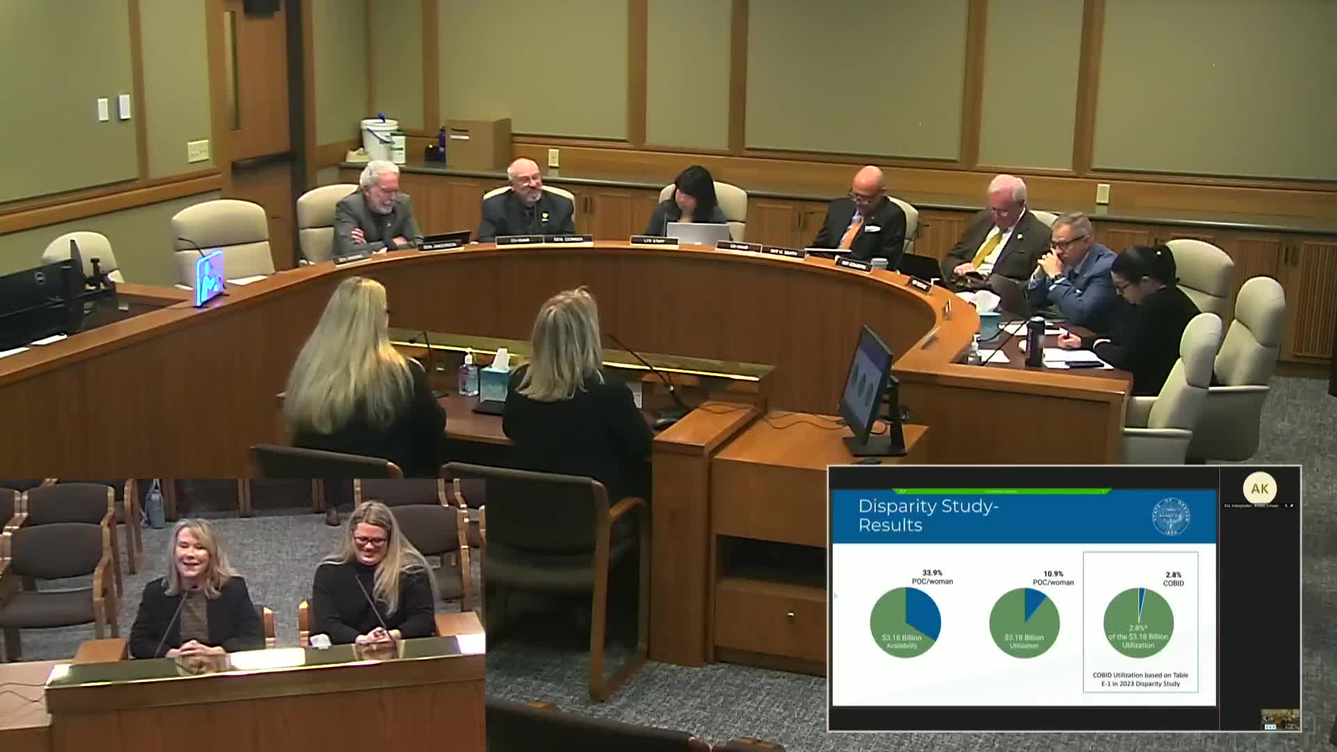 Oregon initiates equity measures in small business procurement practices
