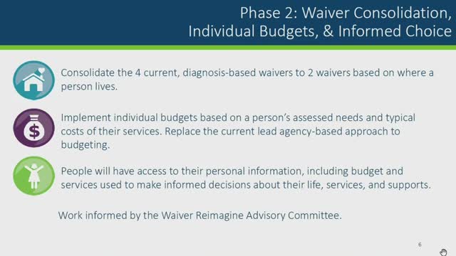 Minnesota unveils Waiver Reimagine plan for equitable service budgeting