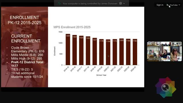 Millis schools foresee potential enrollment surge amid housing developments