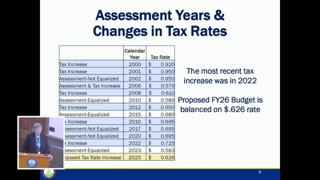 Gloucester assesses tax changes amid rising home values and revenue growth