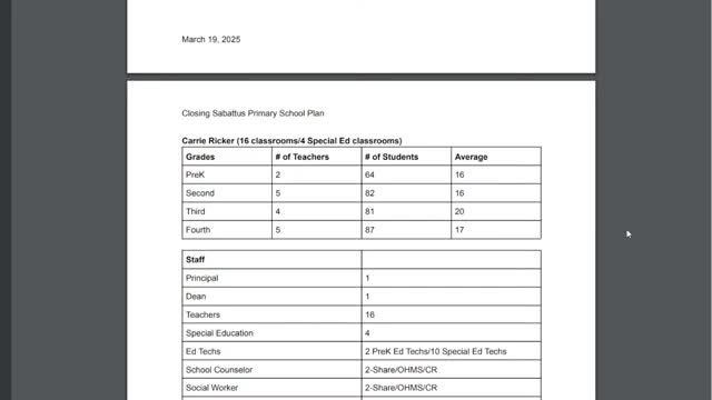 RSU 4 prepares dual budgets ahead of April 8 vote on school closure