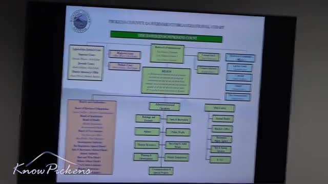 Pickens County proposes balanced budget of over $40M for 2025