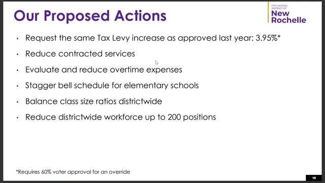 New Rochelle school district proposes 10.2% workforce reduction and new budget strategies
