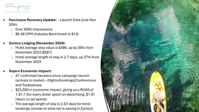 Citrus County DMO reports positive tourism trends during reopening campaign
