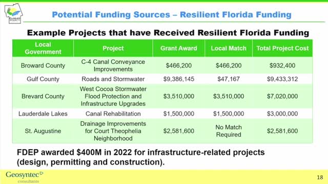 Saint Augustine County adopts new stormwater master plan funding strategy
