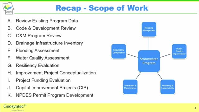 Flagler County plans $2.3M stormwater maintenance overhaul for proactive management