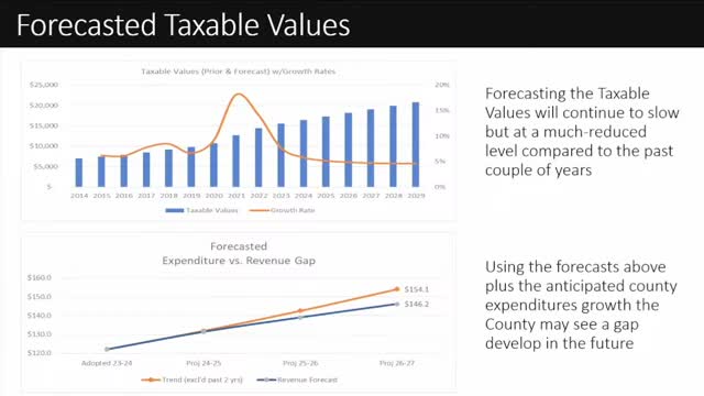 Flagler County analyzes peer counties to improve budget and tax strategies
