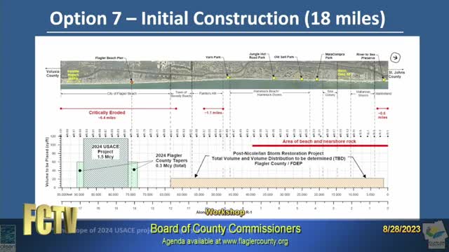 Tourism director projects $850K for beach renourishment from TDC tax collections