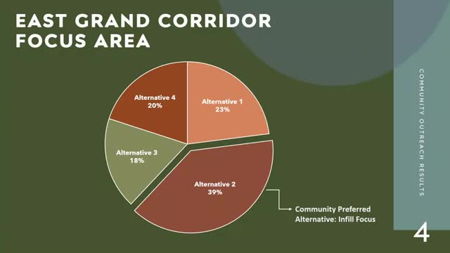 Community selects preferred development alternatives for East Grand and North Fair Oaks areas