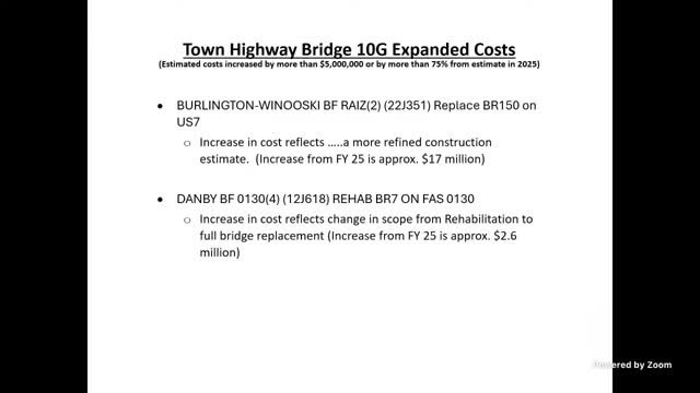 Hartford BO project secures federal funding for construction and pedestrian bridge improvements