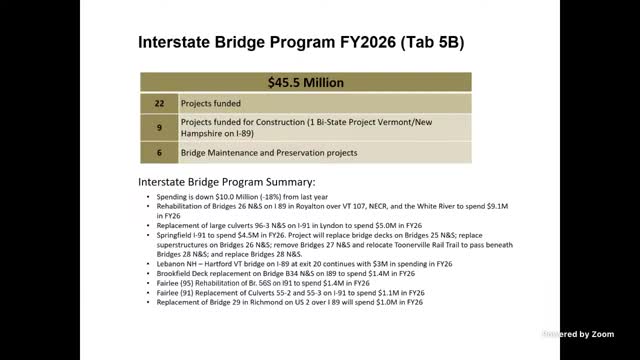 Vermont-New Hampshire interstate bridge projects secure $9M for construction and upgrades
