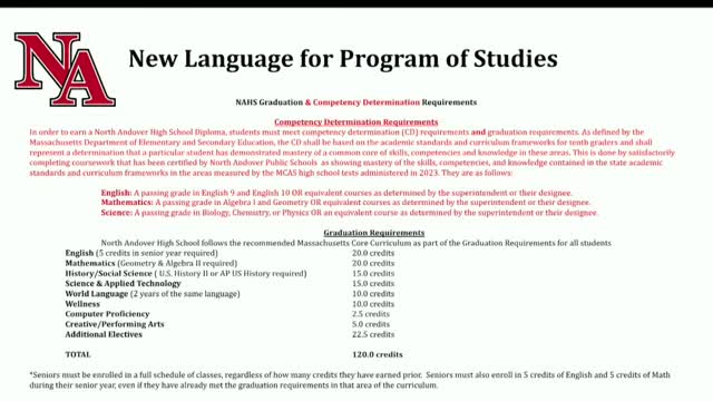 North Andover High School administrators propose raising student parking fee from $40 to $200