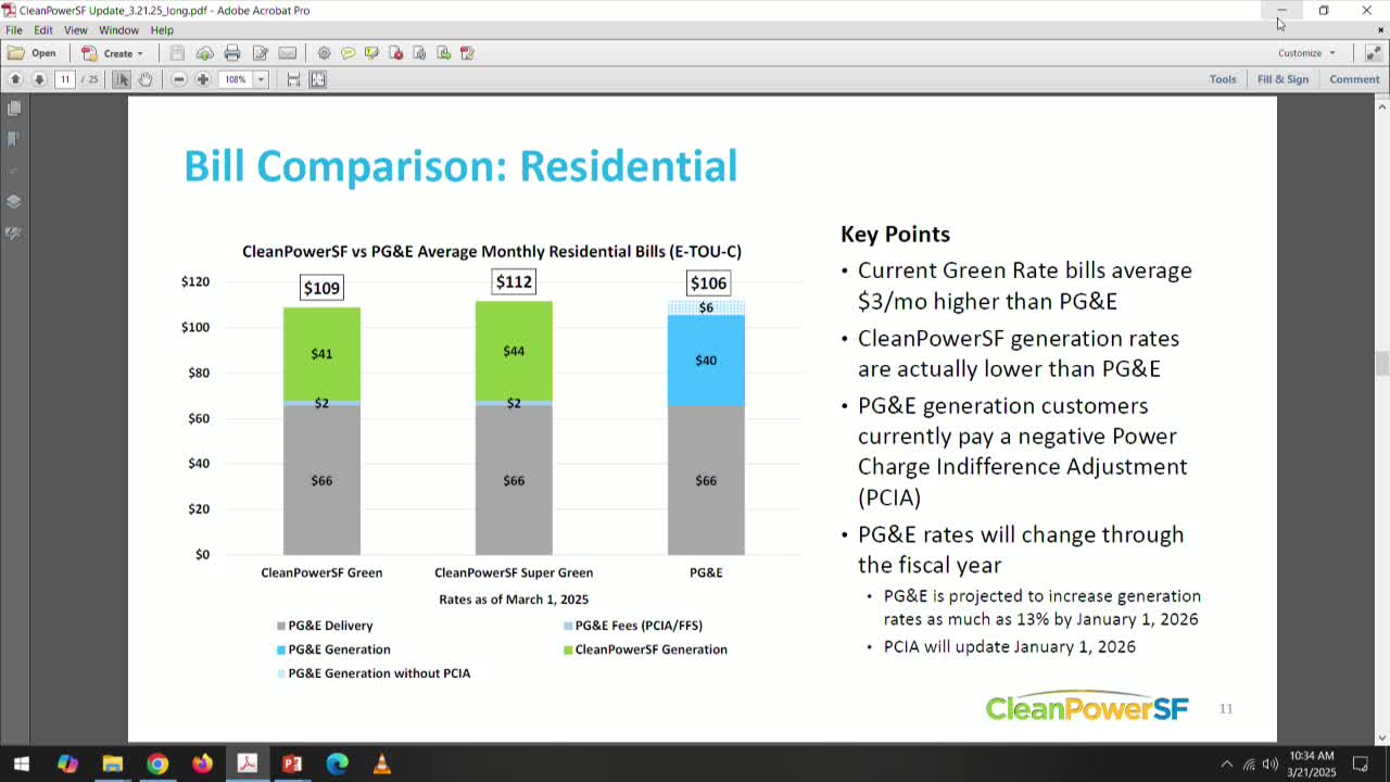 Clean Power SF promises stable rates amid PG&E's projected 13% increase