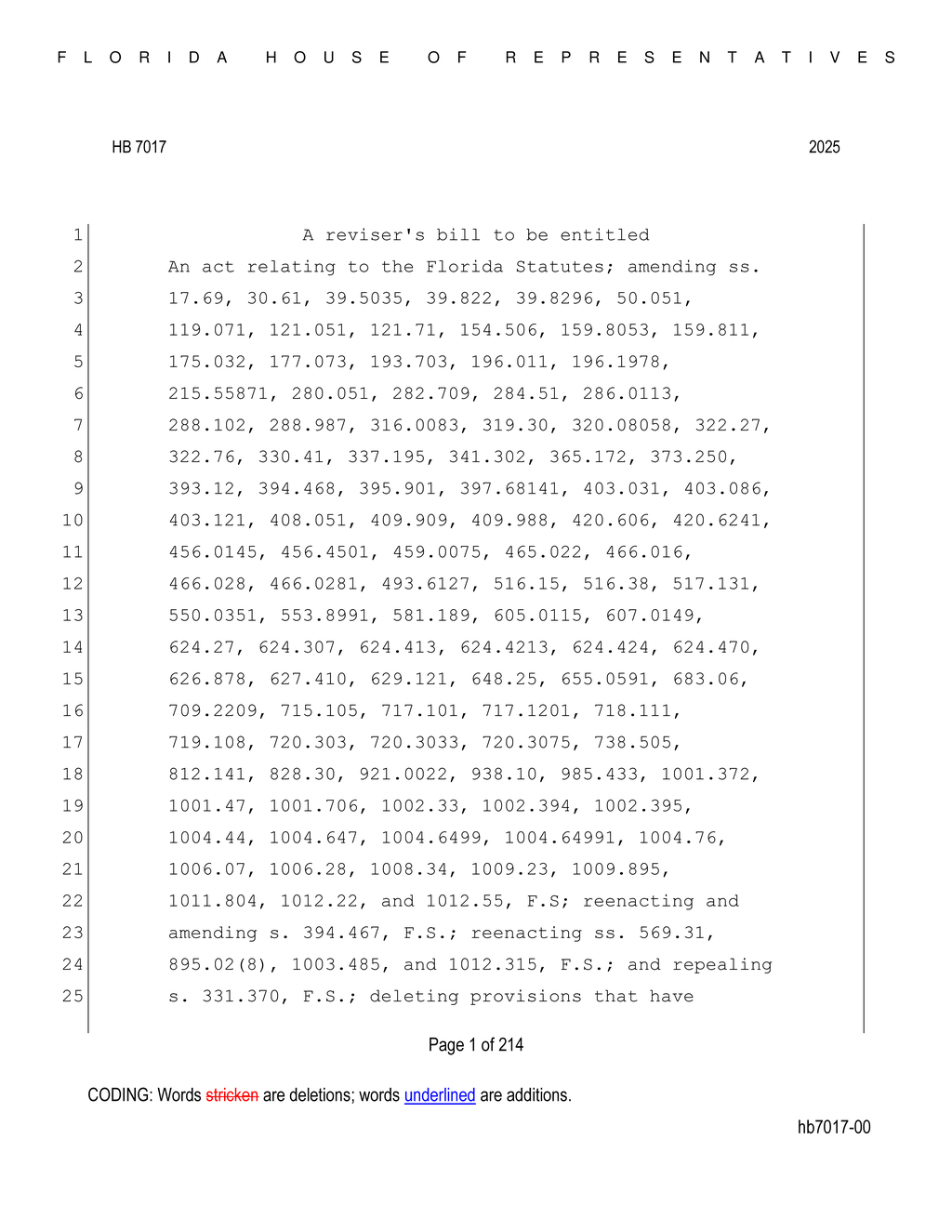 Florida House passes HB 7017 addressing involuntary mental health treatment procedures