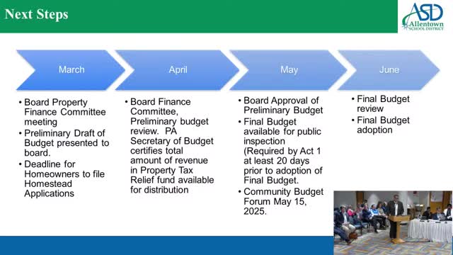 Board advances first readings of AED, school security and driver policies to regular meeting