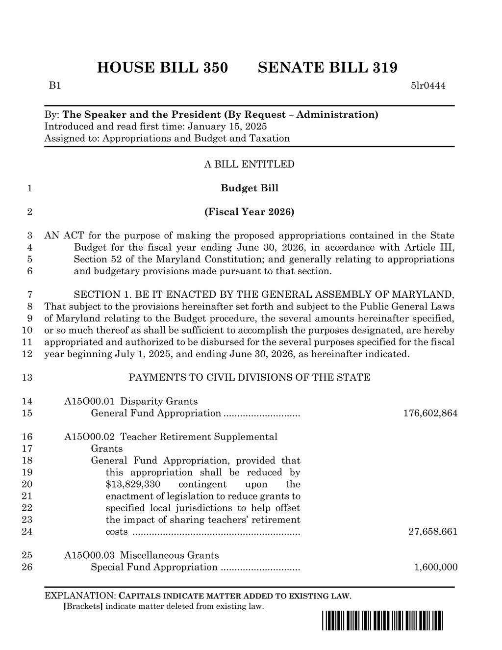 Maryland allocates $11M for agriculture programs in budget bill