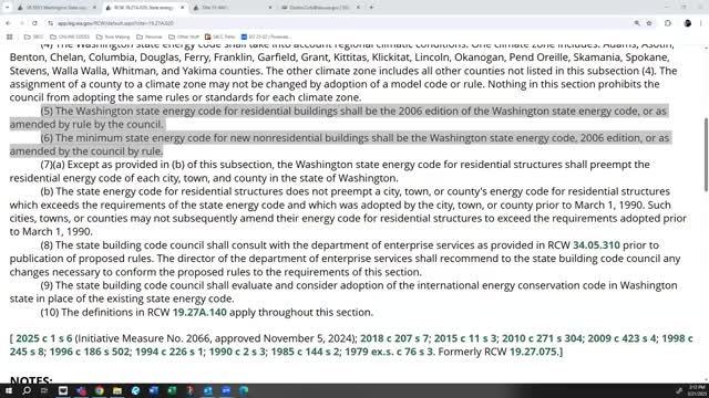 Council debates adoption of 2024 ICC standards amid TAG voting concerns
