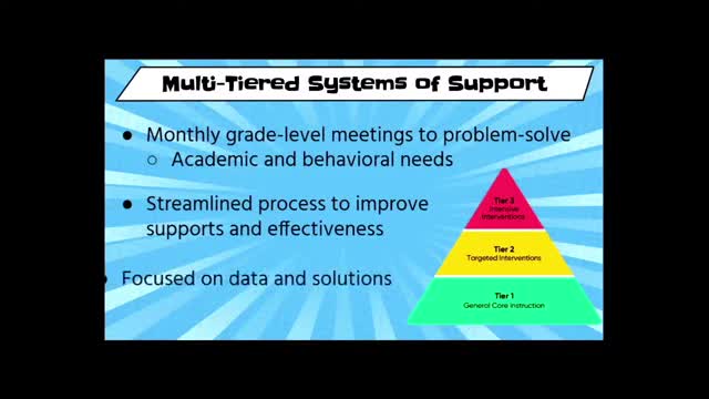 Hyland School implements streamlined data process to enhance student support and engagement