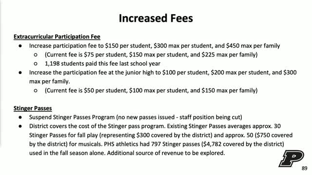 Perrysburg Board discusses future levy renewal amid commercial development challenges