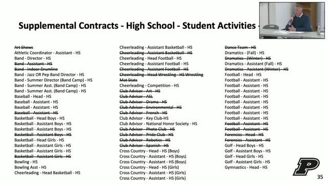 Perrysburg School Board cuts extracurricular activities amid $400K budget shortfall