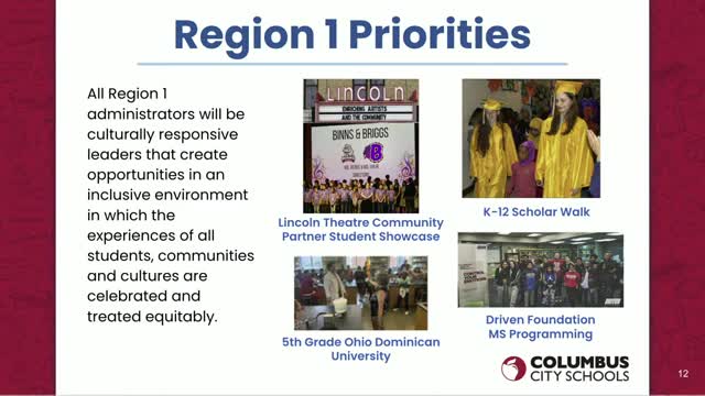 Briggs High School showcases student talent at Lincoln Theatre Community Partner Showcase