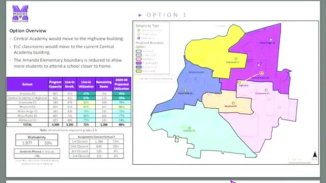 School district evaluates four boundary adjustment options to enhance student walkability