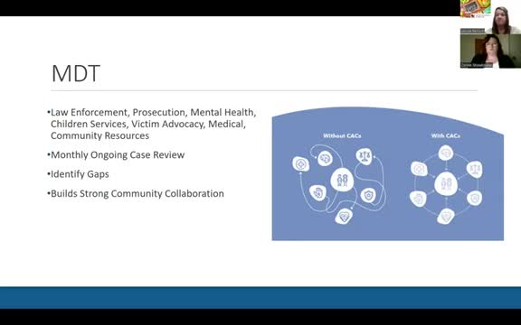 Child Advocacy Center improves abuse response since 1998 with forensic interviews