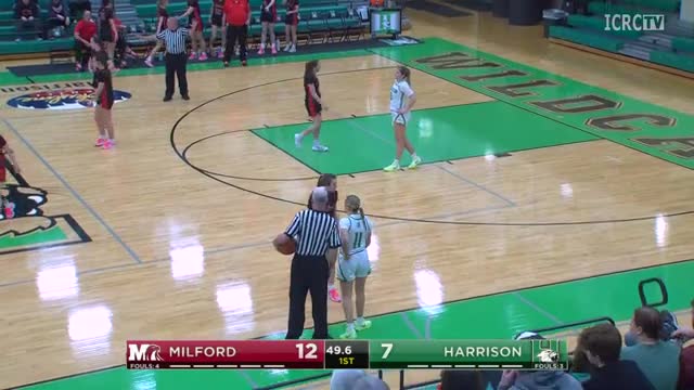 Wildcats narrow gap against Milford with late quarter rally