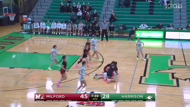Milford Eagles dominate as Harrison's unbeaten streak faces challenge in SWOC finale