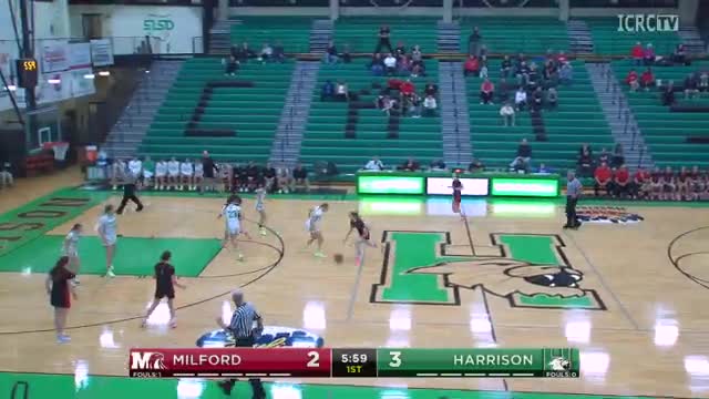 Milford Wildcats take early lead as Abby Smith faces foul trouble