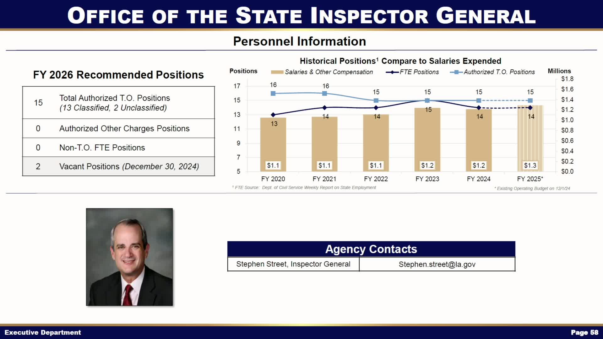 Inspector General Steven Street discusses transformation of agency to combat public corruption