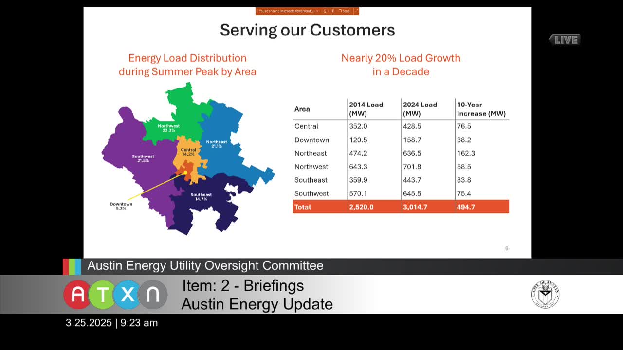District 6 Councilman questions energy program engagement amid apartment growth