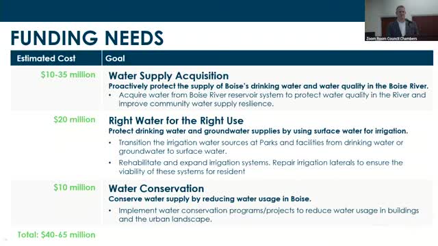 West Boise Council discusses water supply issues and funding challenges for climate initiatives