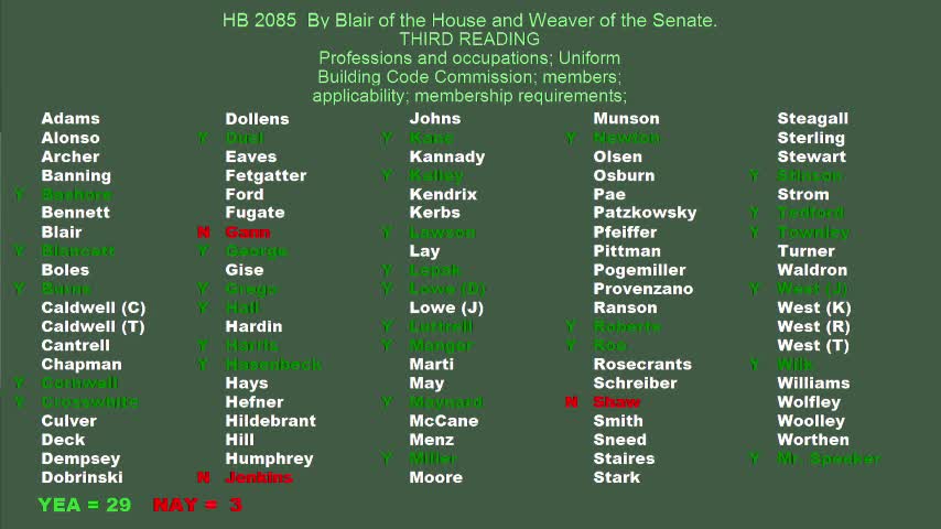 Oklahoma House advances bill banning lab grown meat cultivation and sales
