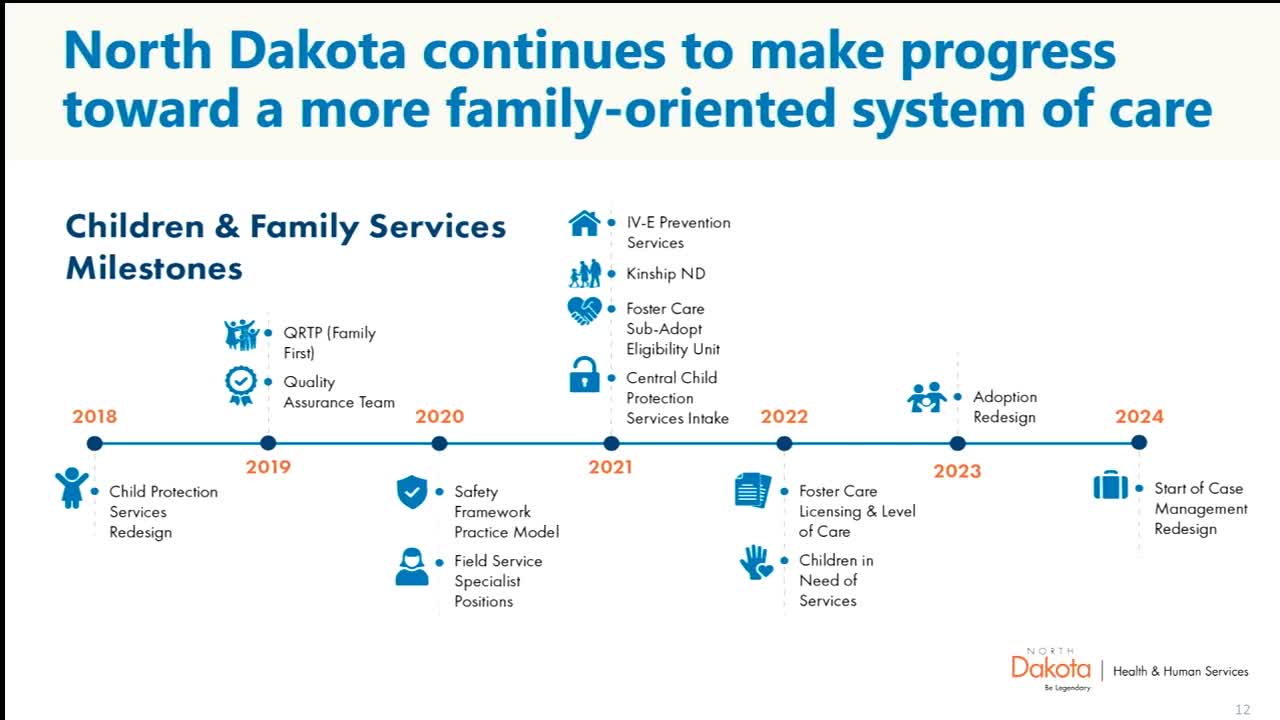 North Dakota case management redesign prioritizes family support and prevention services