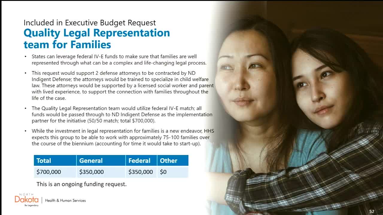 North Dakota budget allocates $4.8M for child welfare and adoption services
