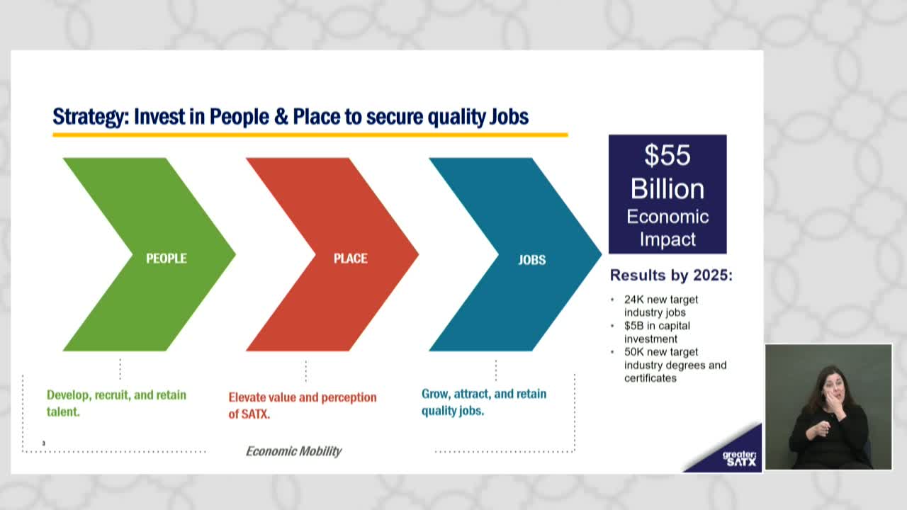 San Antonio promotes $55M regional economic plan focusing on job growth and education