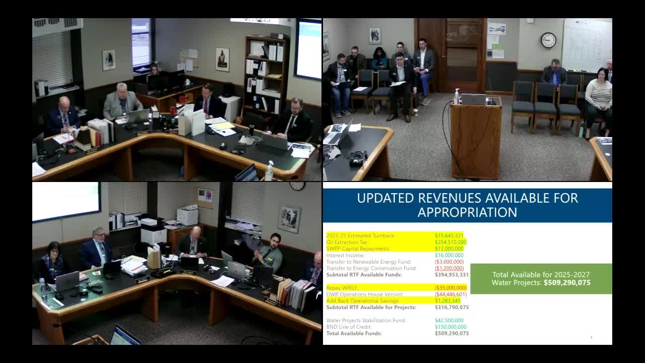 Budget committee reviews significant cuts to water projects amid funding challenges