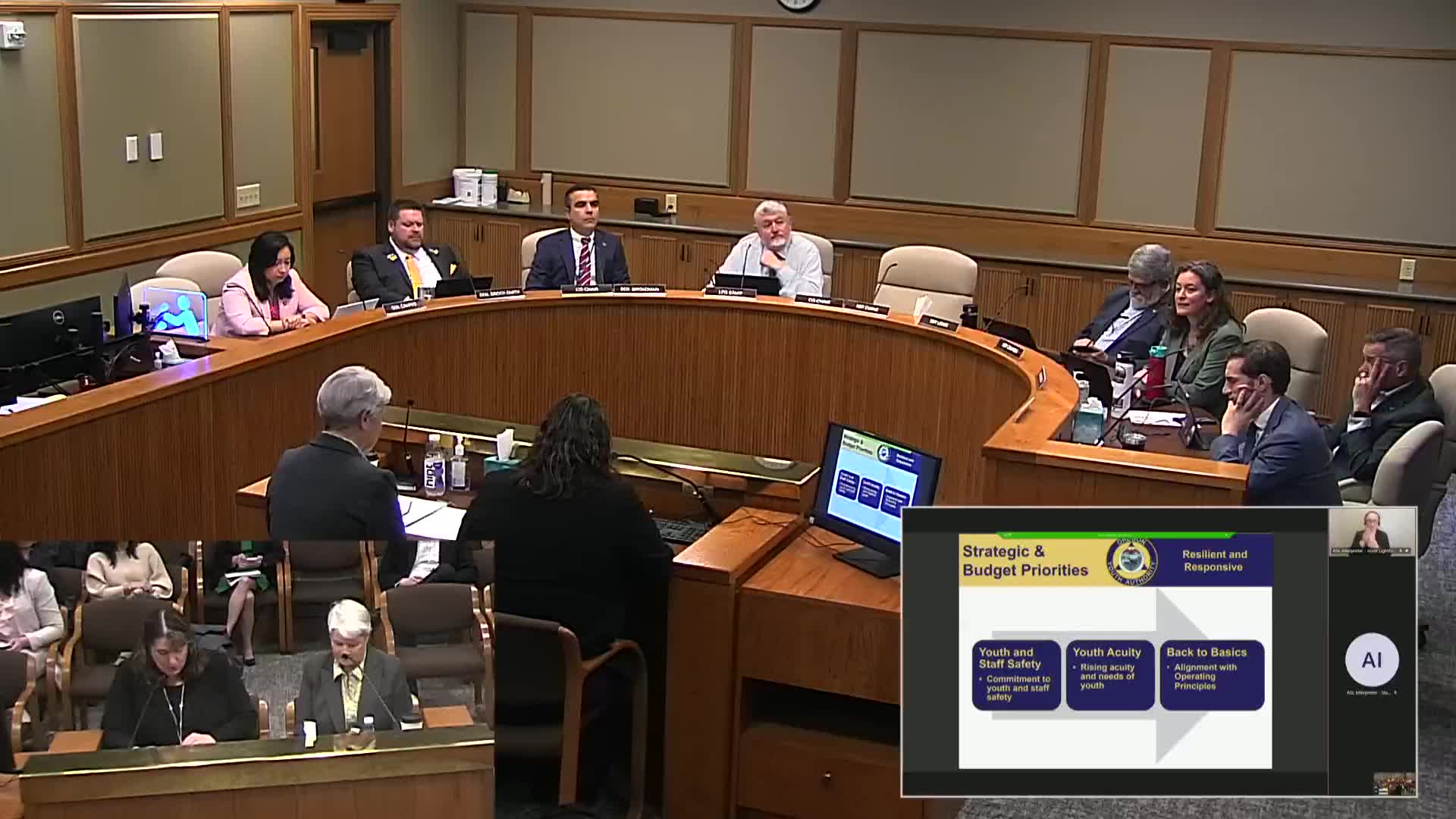 Oregon Youth Authority prioritizes safety and resources in budget proposal