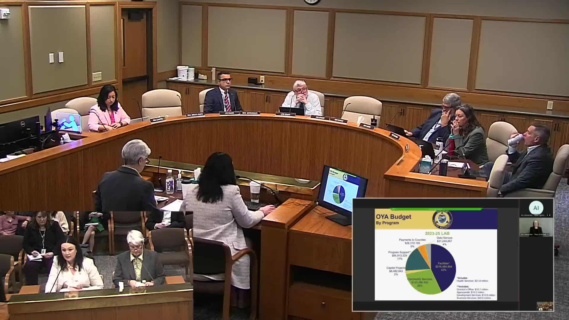 Oregon Youth Authority reveals $500M budget for youth services and behavioral health support