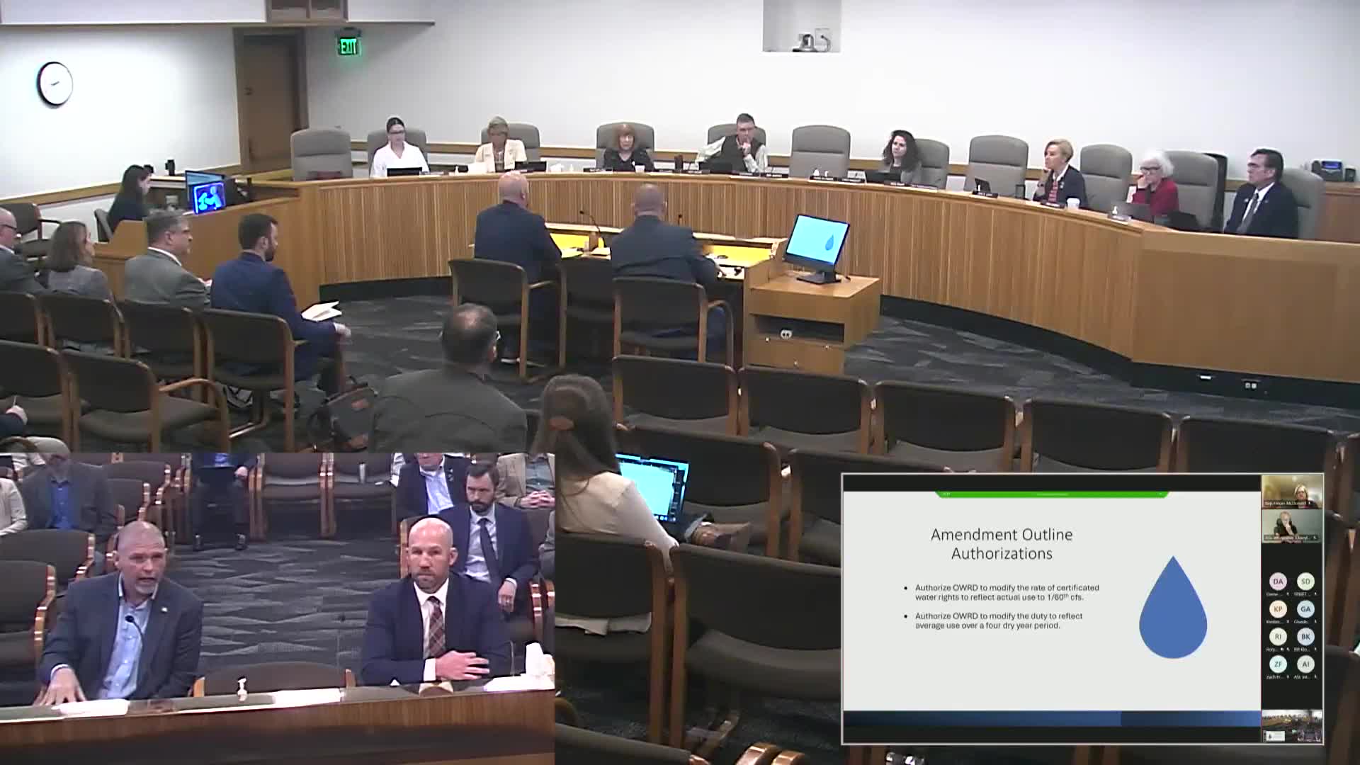 Central Oregon lawmakers discuss water usage disparities in agriculture