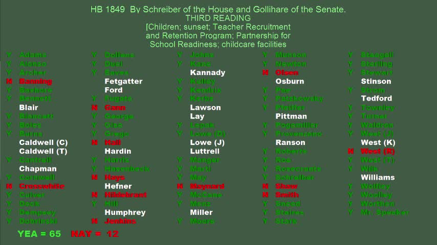 House approves setback rules for wind projects, grants counties voting and petition options