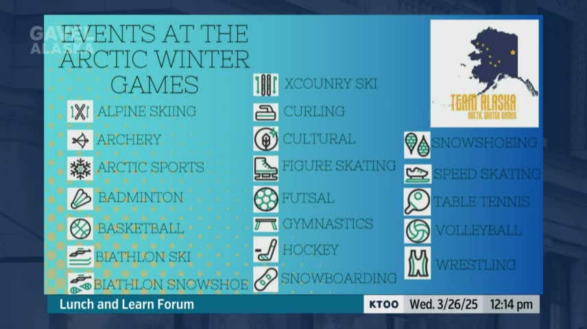 Alaska contingent promotes unity and culture at Arctic Winter Games