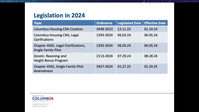 City program incentivizes affordable housing through height bonuses and adjusted ownership requirements
